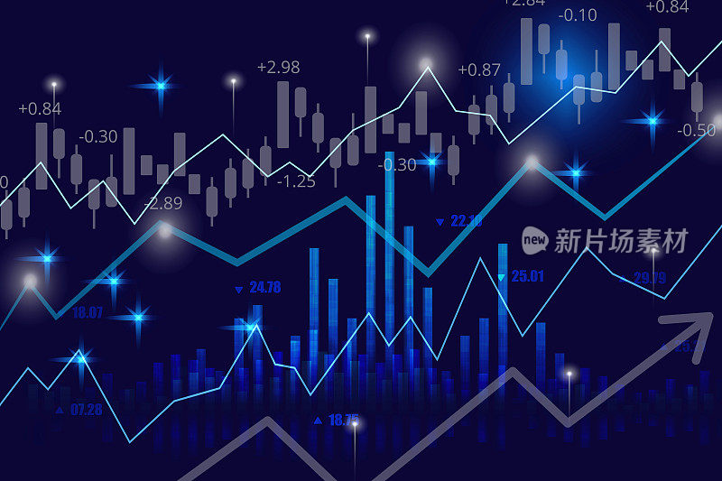 Stock market and financial graph interface